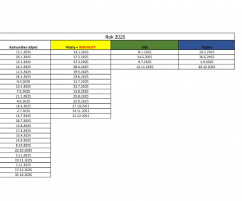 Aktuality / Harmonogram zberu odpadov v obci na rok 2024 - foto